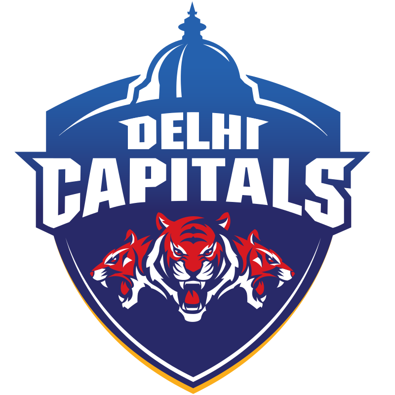 Image result for Delhi Capitals