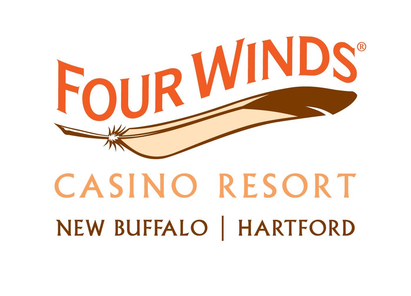 Image result for Four Winds South Bend Casino