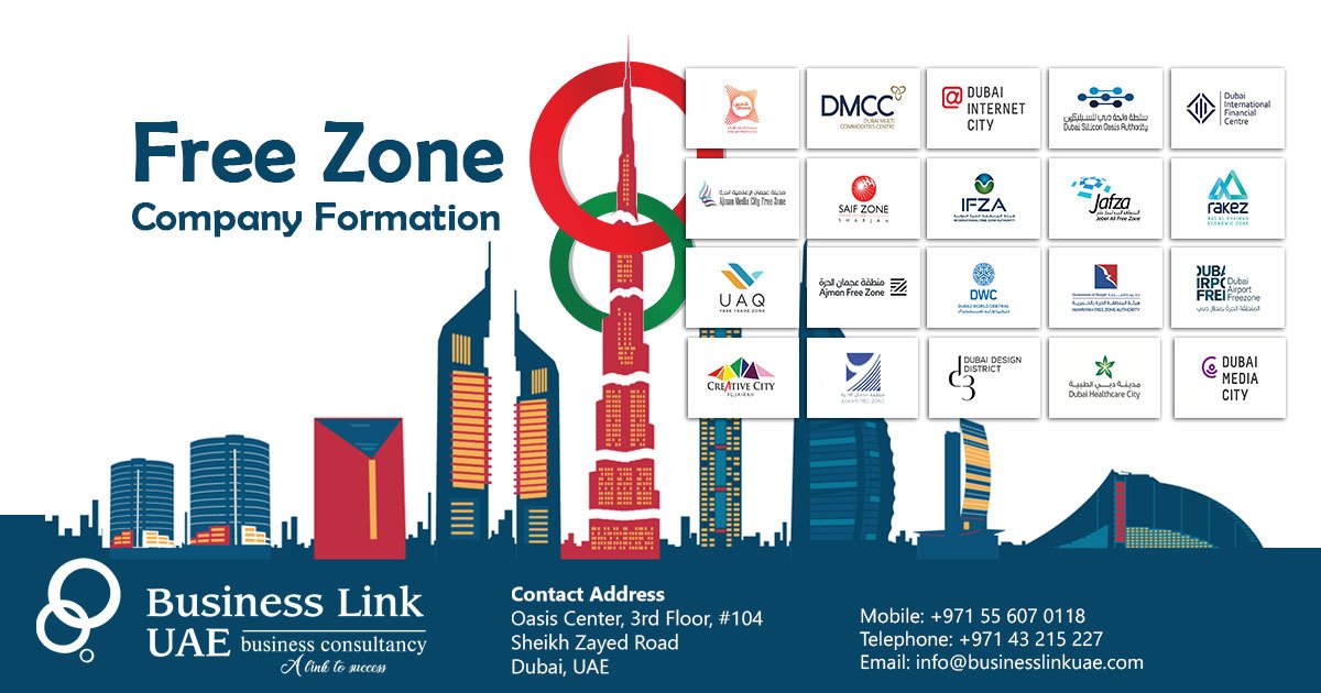 Image result for Dubai Free Zones