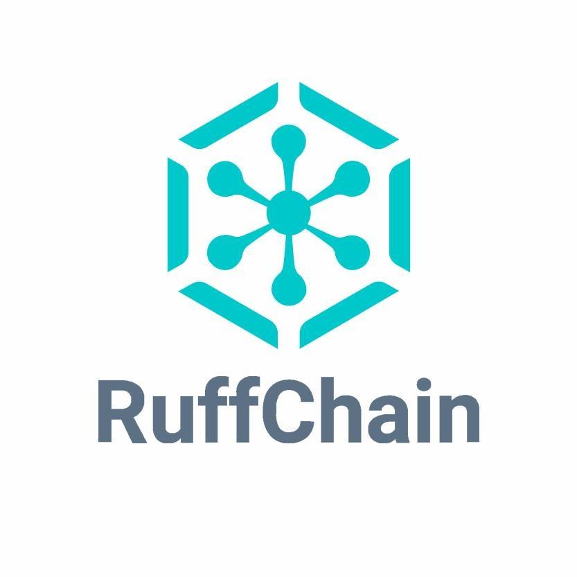 Image result for Ruff Chain