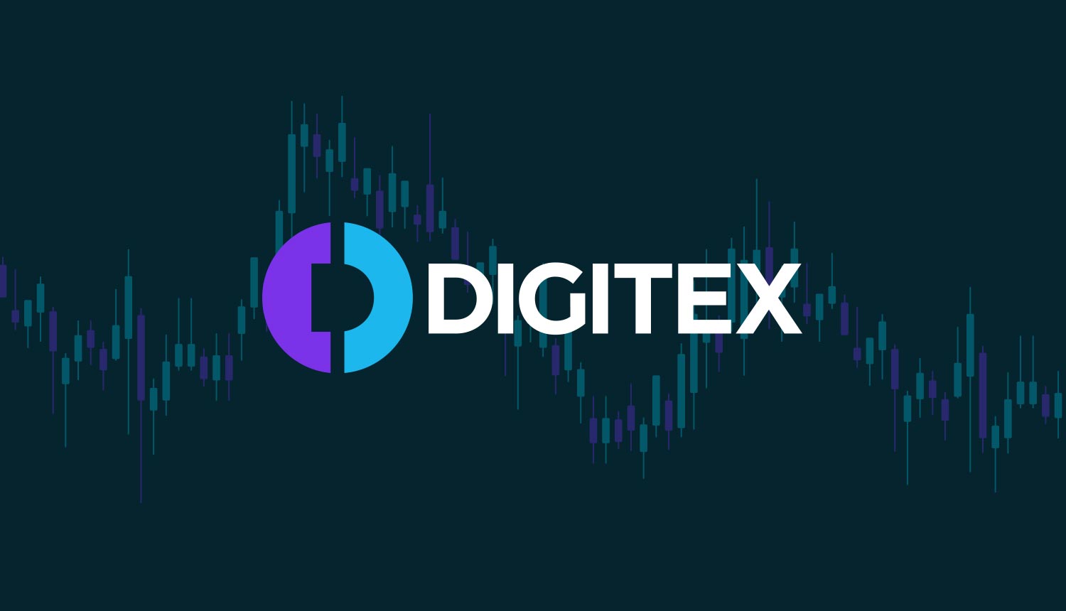 Image result for Digitex