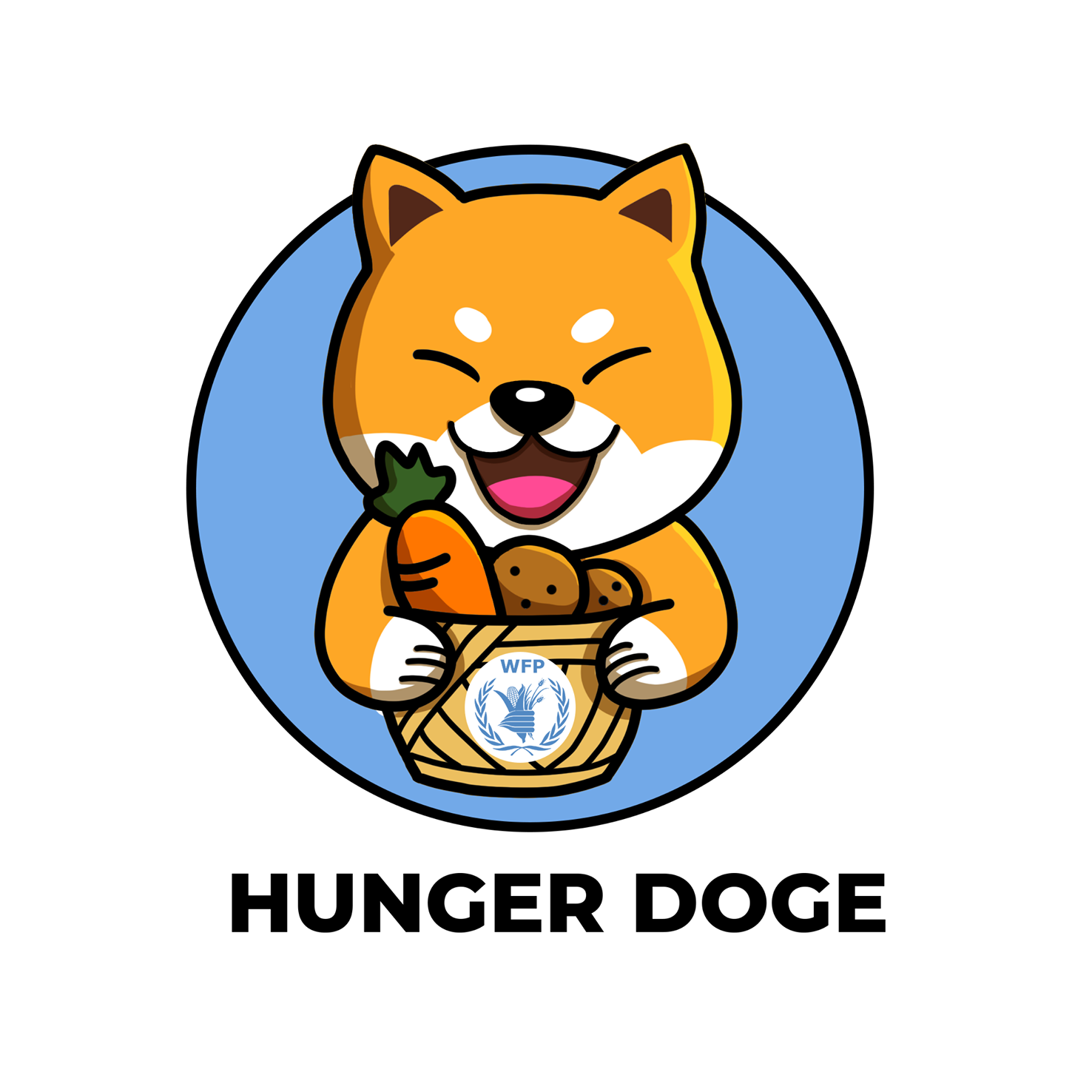 Image result for Hunger Doge