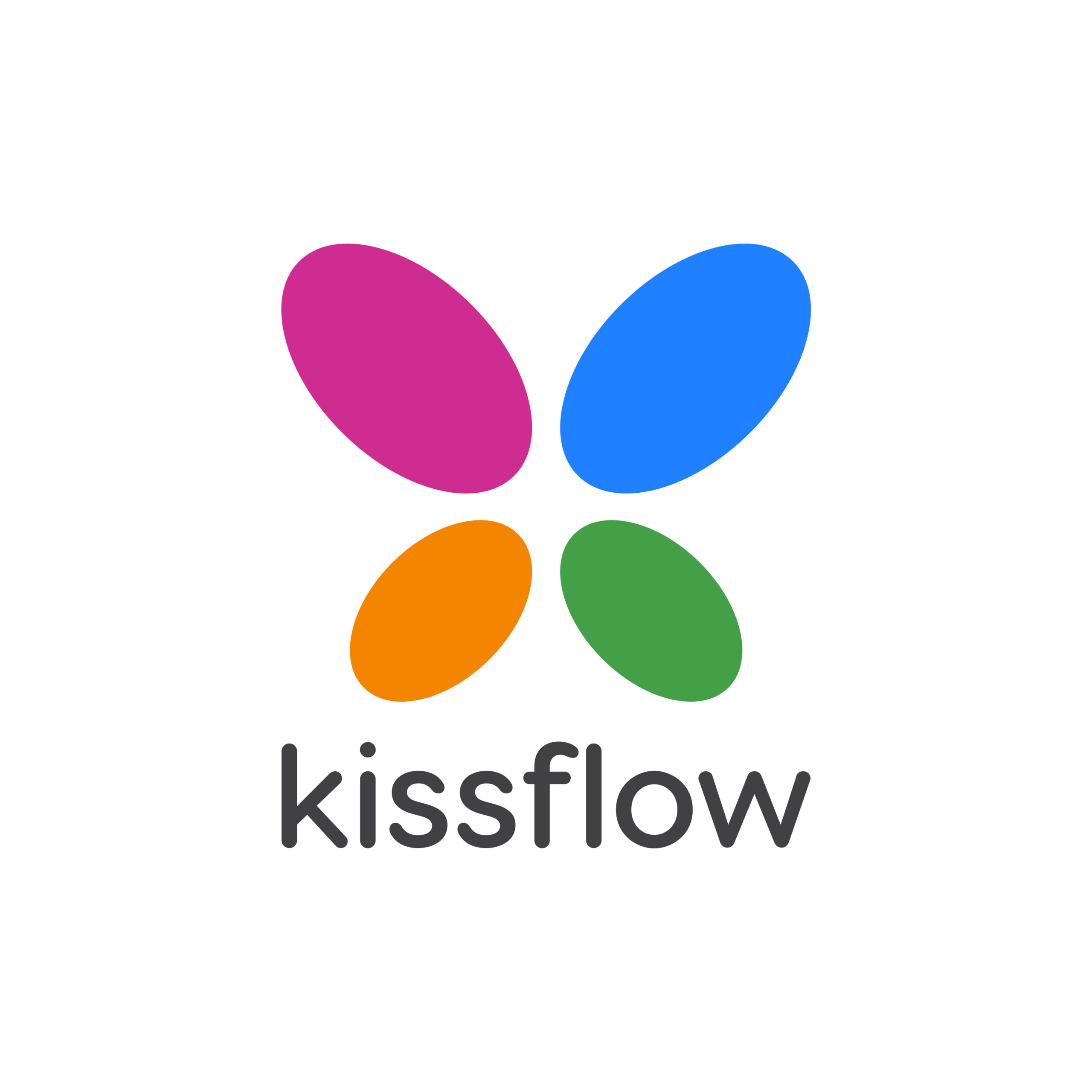 Image result for KiSSFLOW