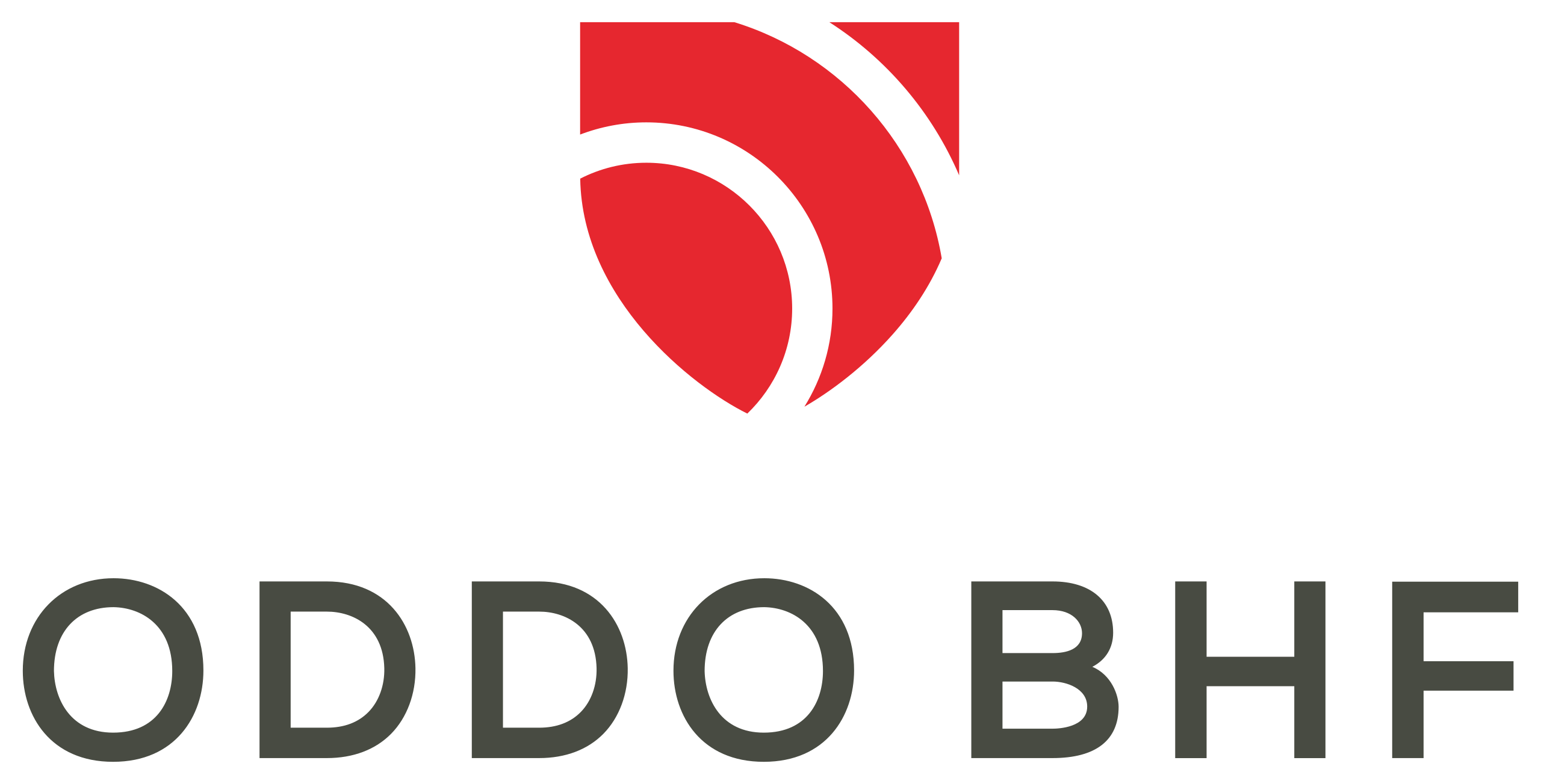 Image result for ODDO BHF