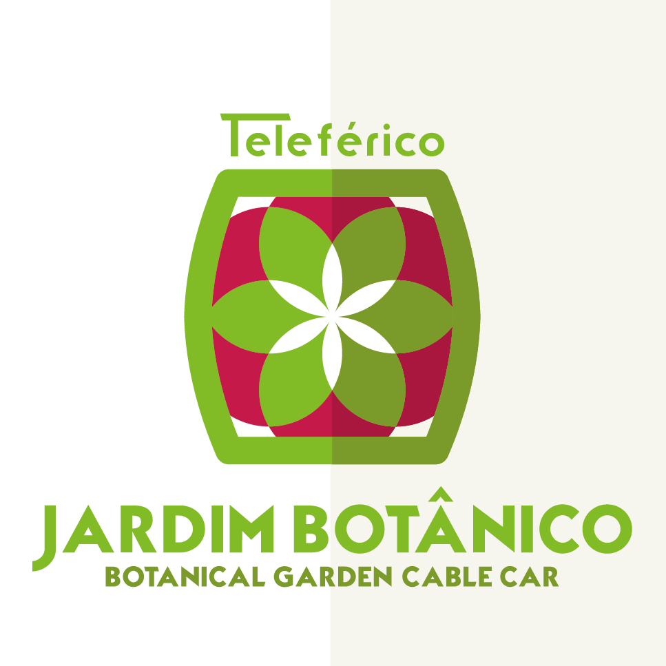 Image result for Madeira Botanical Garden & Cable Car