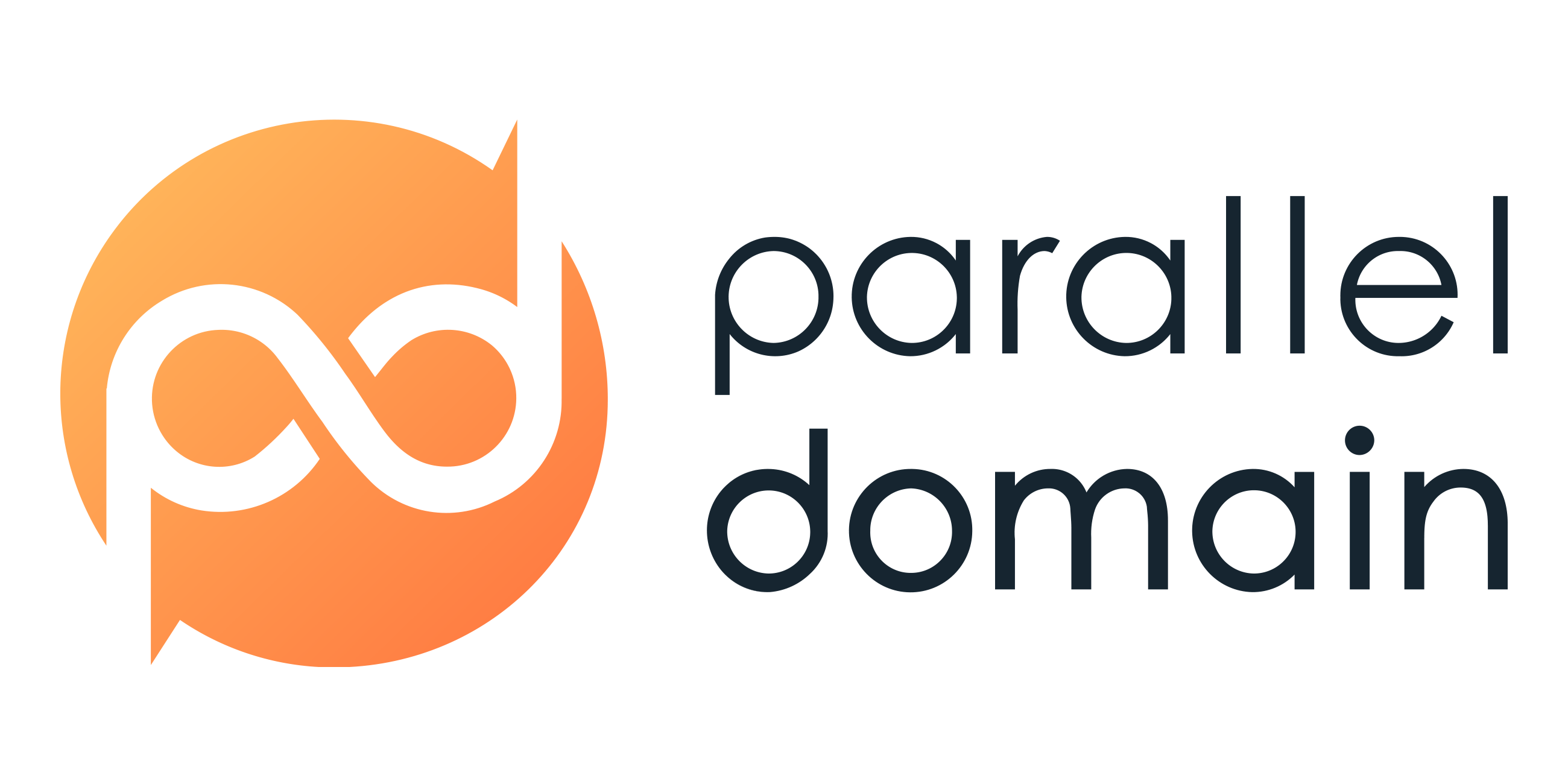 Image result for Parallel Domain