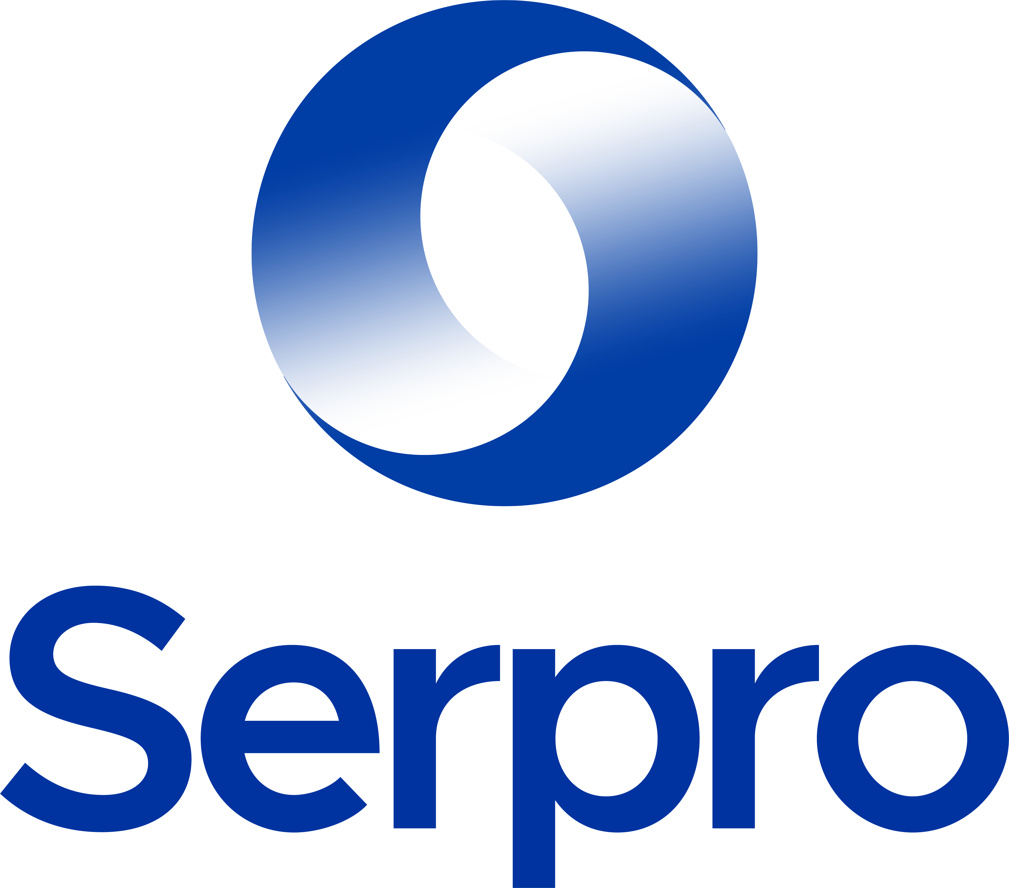 Image result for Serpro