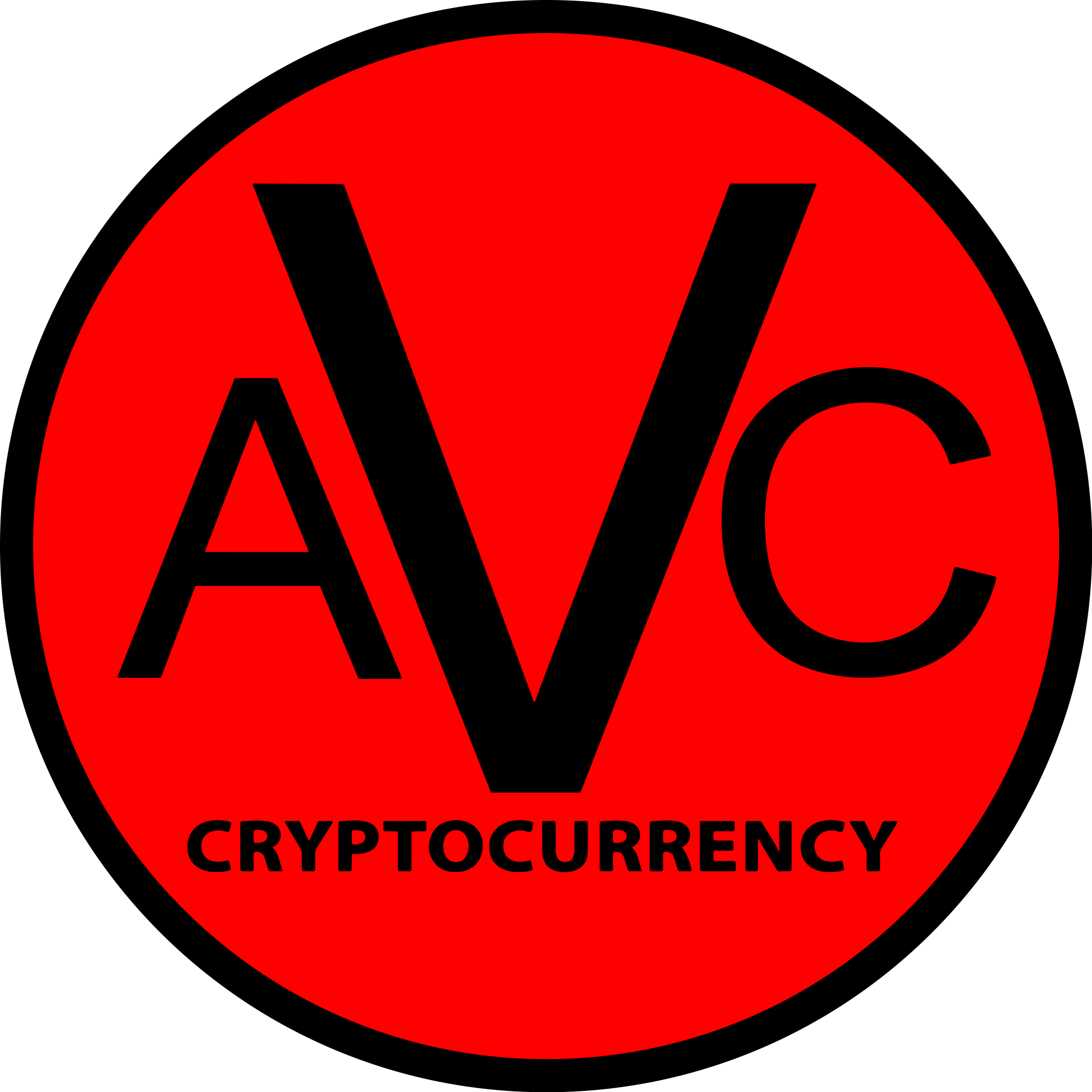 Image result for AVCCOIN