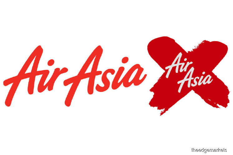 Image result for AirAsia X – BIG