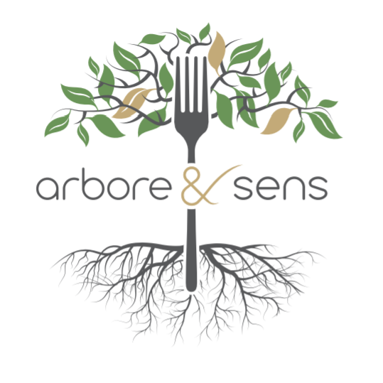 Image result for Arbore and Sens