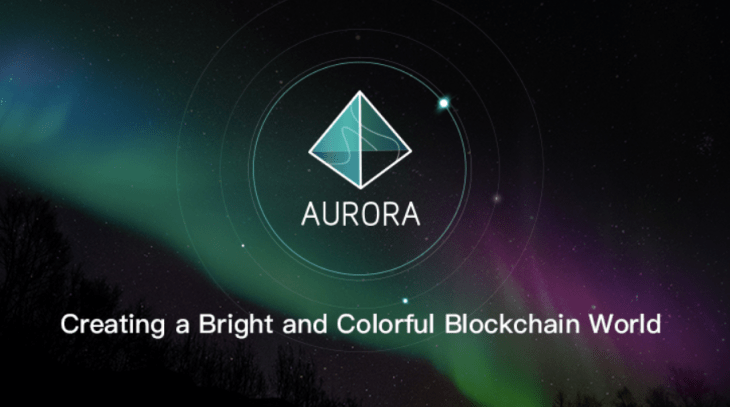 Image result for Aurora