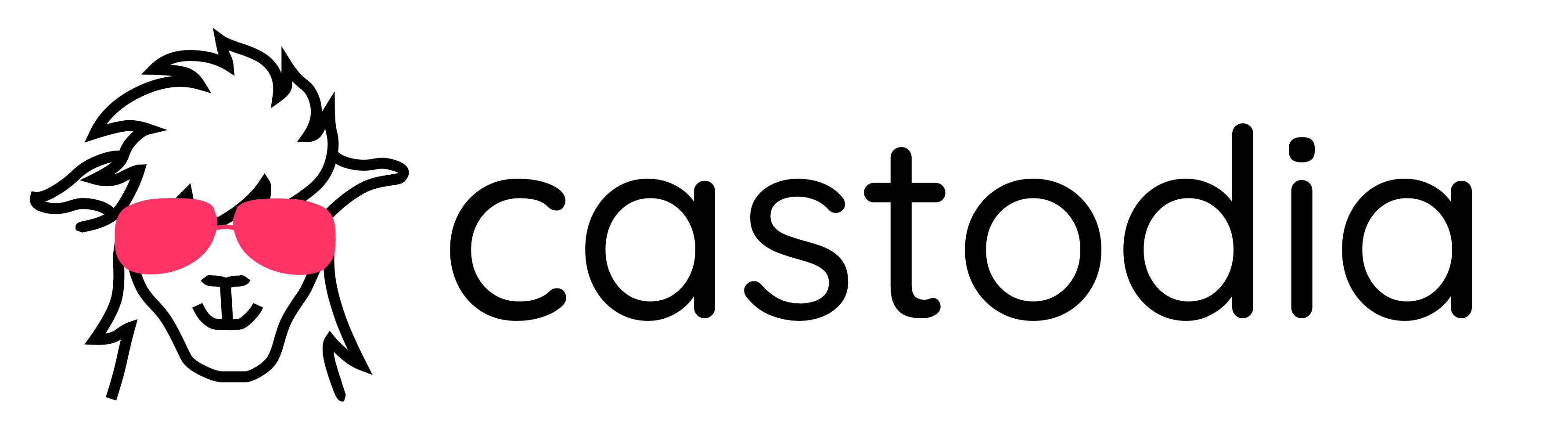 Image result for Castodia