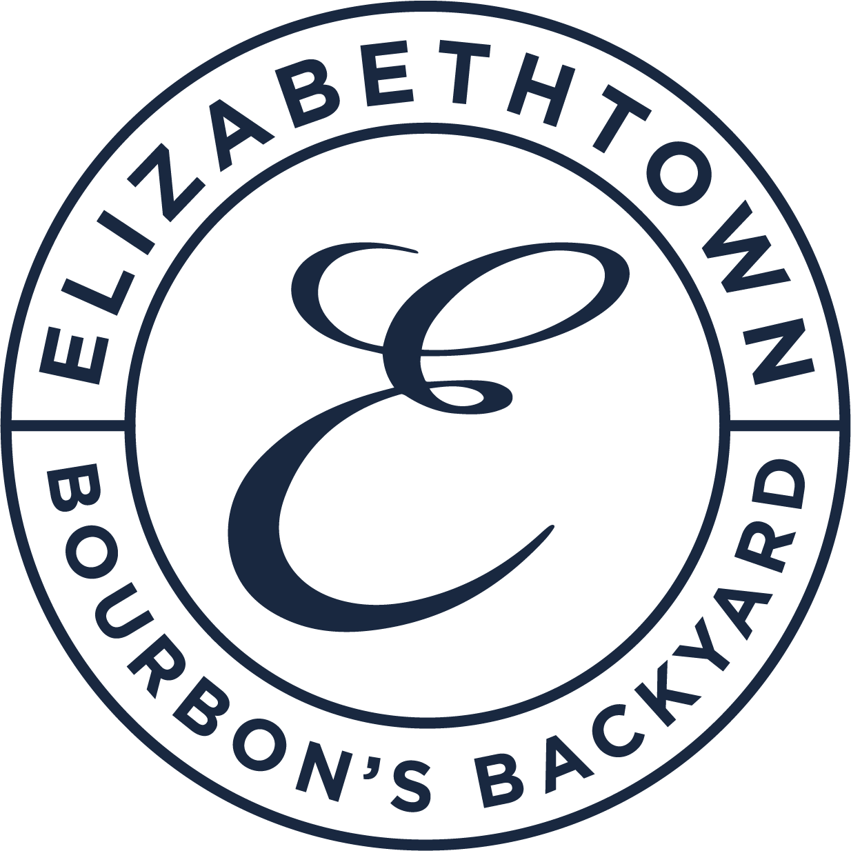 Image result for Elizabethtown Tourism & Convention Bureau