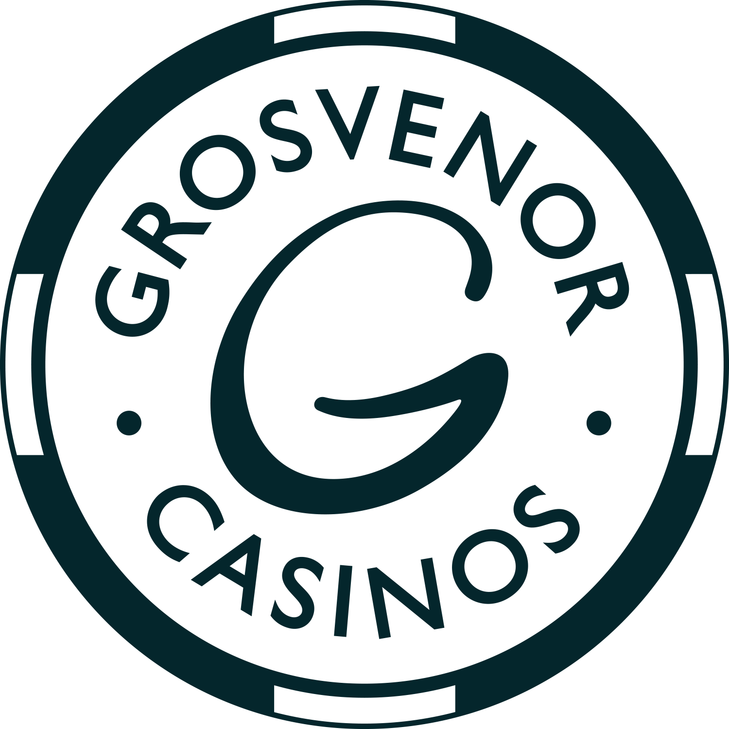 Image result for Grosvenor Casino Swansea