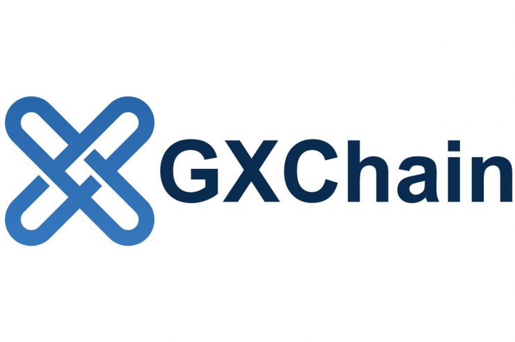 Image result for GXChain