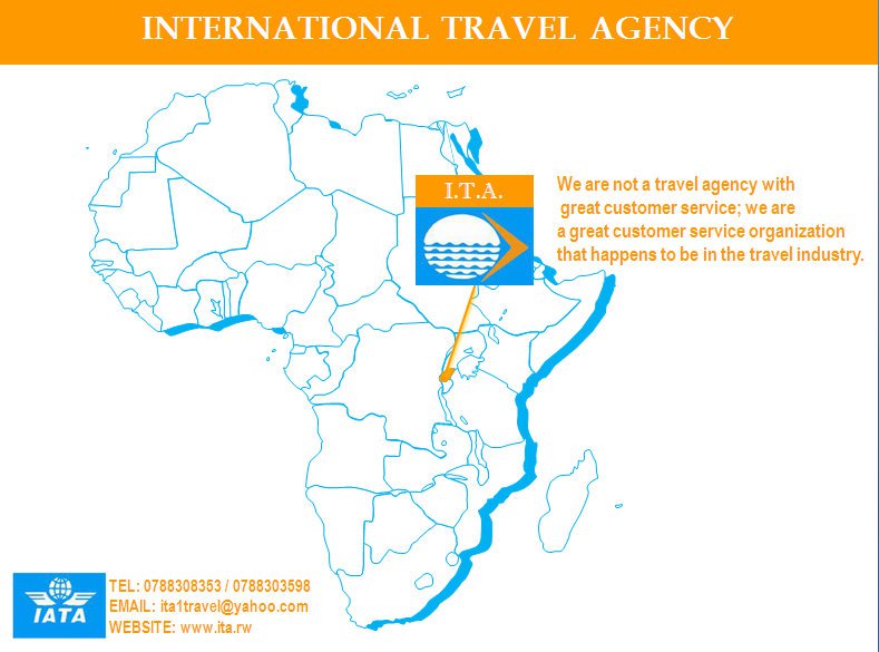 Image result for International Travel Agency