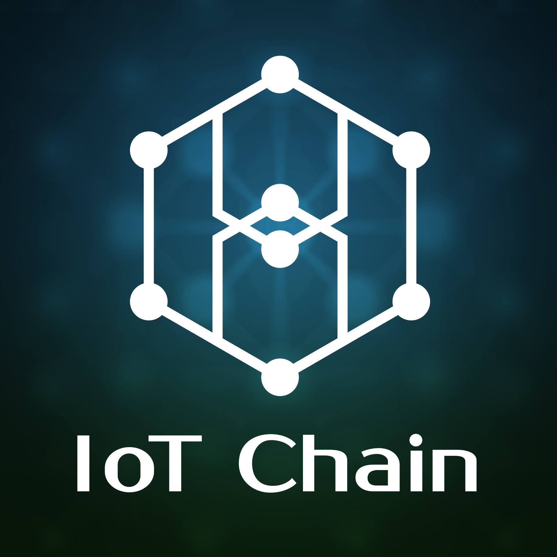 Image result for IoT Chain