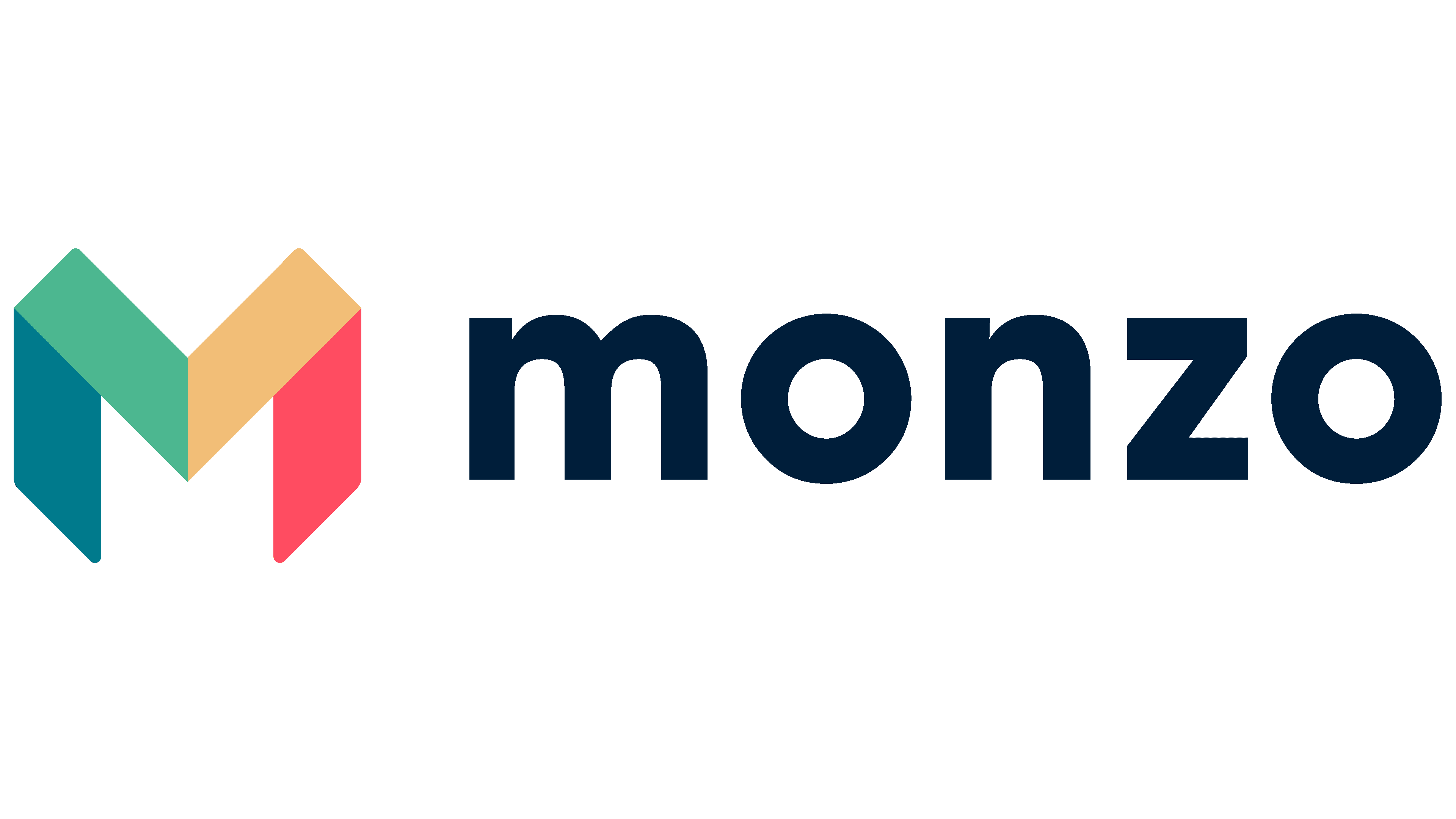 Image result for Monzo