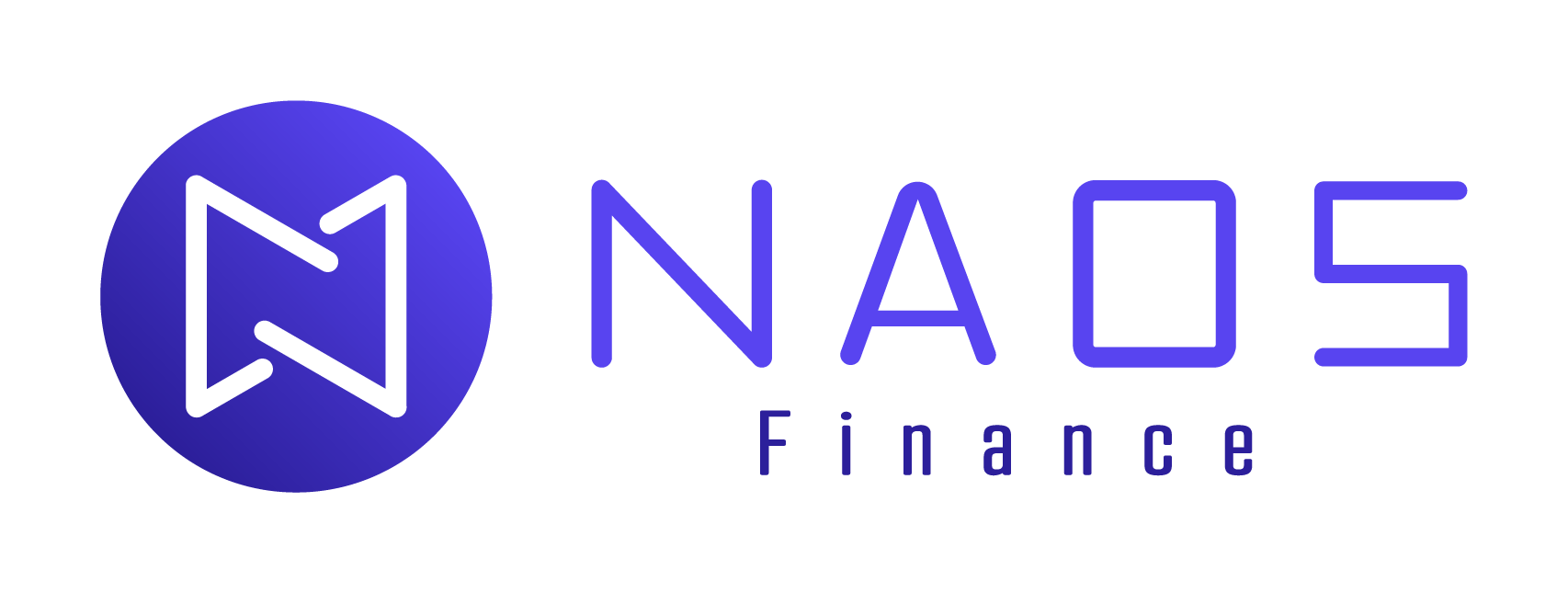 Image result for NAOS Finance