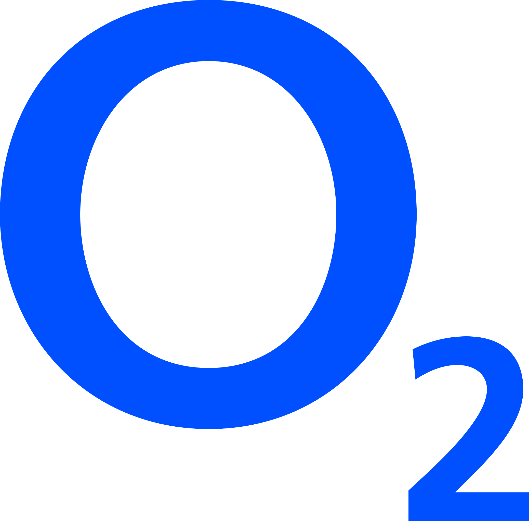 Image result for Daisy by O2