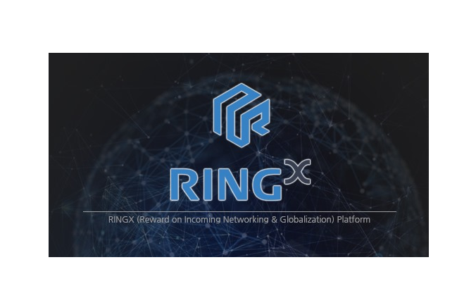 Image result for RING X PLATFORM