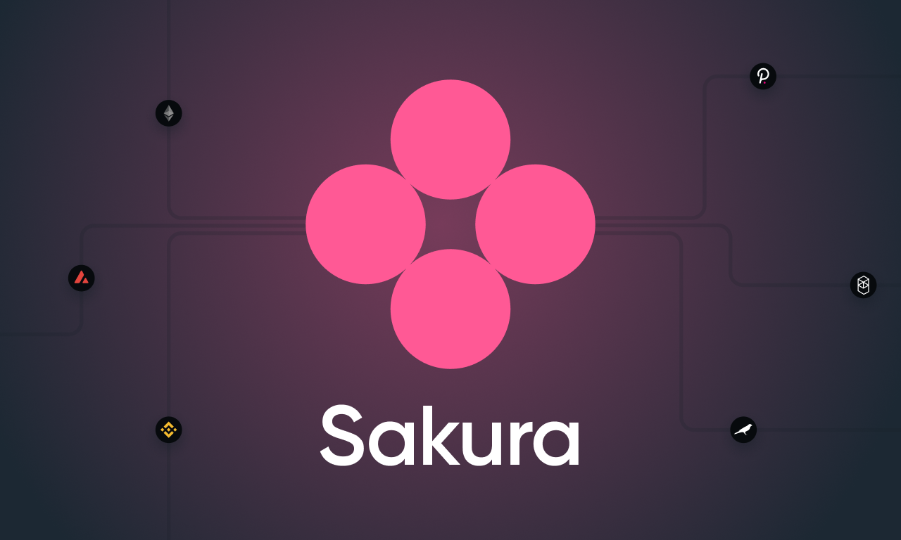 Image result for Sakura