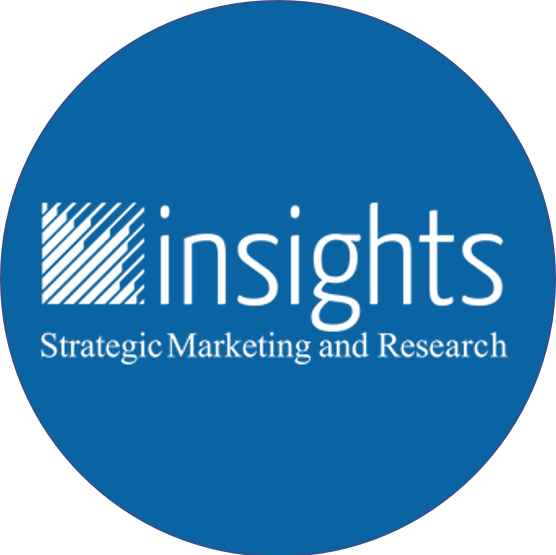 Image result for Strategic Marketing & Research Insights LLC