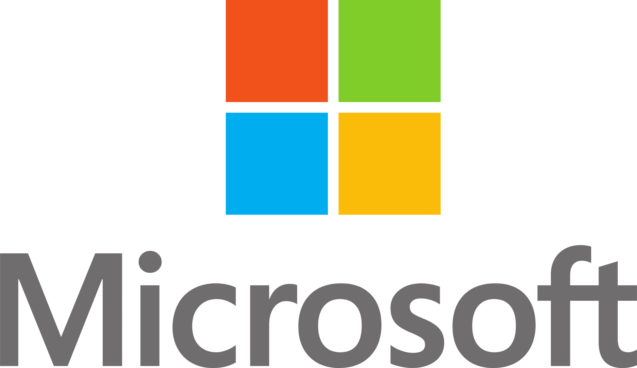 Image result for Microsoft Government Cloud