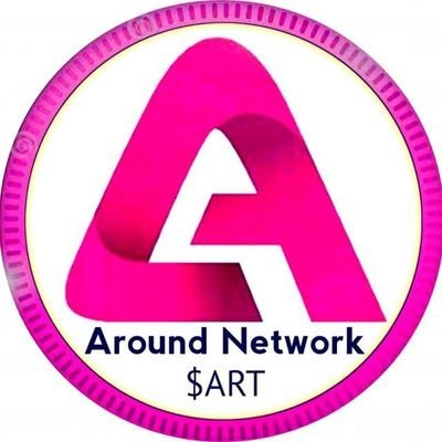 Image result for Around Network