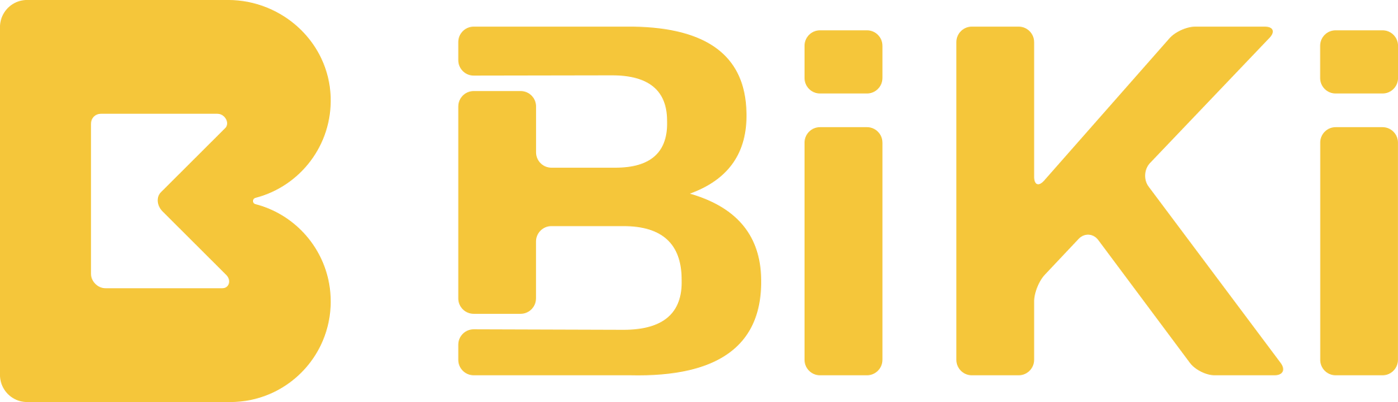 Image result for BIKI