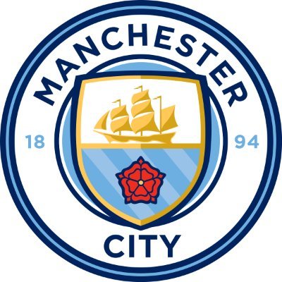 Image result for Manchester City Fan Token