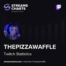 Image result for Thepizzawaffle